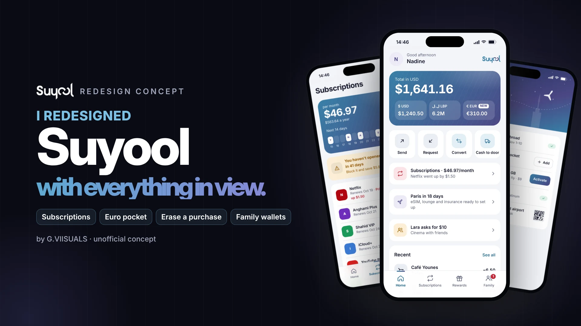 Suyool: App redesigns cover